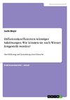 Diffusionskoeffizienten wässriger Salzlösungen. Wie können sie nach Wiener festgestellt werden?