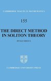 The Direct Method in Soliton Theory