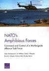 NATO's Amphibious Forces