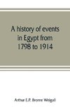 A history of events in Egypt from 1798 to 1914