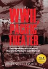 World War II, Pacific Theater