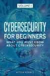 CYBERSECURITY FOR BEGINNERS