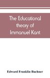 The educational theory of Immanuel Kant