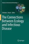 The Connections Between Ecology and Infectious Disease