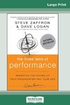 The Three Laws of Performance