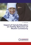 Impact of Female Education on Fertility Behaviour of Muslim Community