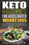 Keto Recipes for Accelerated Weight Loss