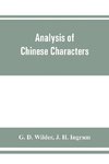 Analysis of Chinese characters