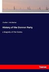 History of the Donner Party