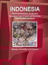 Indonesia Electrical Machinery, Equipment, Apparatus Export-Import and Business Opportunities Handbook - Strategic Information and Contacts