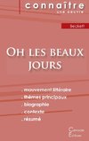 Fiche de lecture Oh les beaux jours de Samuel Beckett (Analyse littéraire de référence et résumé complet)