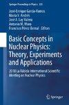 Basic Concepts in Nuclear Physics: Theory, Experiments and Applications