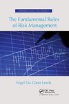 The Fundamental Rules of Risk Management