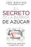 El Secreto de la Barriga de Azucar