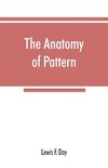 The anatomy of pattern