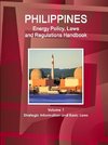 Philippines Energy Policy, Laws and Regulations Handbook Volume 1 Strategic Information and Basic Laws