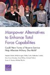 Manpower Alternatives to Enhance Total Force Capabilities