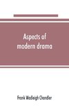 Aspects of modern drama