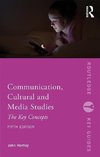 Communication, Cultural and Media Studies