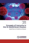 Concepts of Immunity in Oral & Maxillofacial Diseases