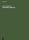 Träger-Tabelle