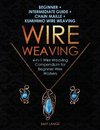 Wire Weaving