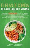 Plan de Comidas de la dieta keto vegana