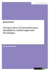 28 Augentypen. Schemazeichnungen, physikalische Erläuterungen und Rechnungen