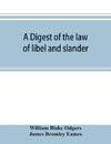 A digest of the law of libel and slander