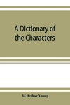 A dictionary of the characters and scenes in the stories and poems of Rudyard Kipling, 1886-1911