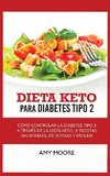 Keto Diet for Type 2 Diabetes