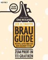 Der ultimative Brau-Guide