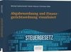 Abgabenordnung und Finanzgerichtsordnung visualisiert