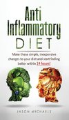 Anti-Inflammatory Diet