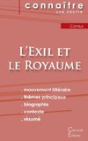 Fiche de lecture L'Exil et le Royaume (Analyse littéraire de référence et résumé complet)