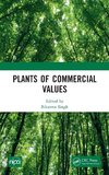 Plants of Commercial Values