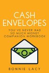 Cash Envelopes