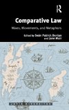 Comparative Law