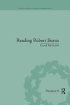 Reading Robert Burns