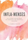 Infla-Menses