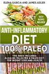 Anti-Inflammatory Diet