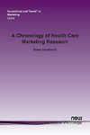 A Chronology of Health Care Marketing Research