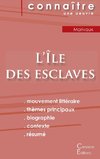 Fiche de lecture L'Île des esclaves de Marivaux (Analyse littéraire de référence et résumé complet)