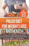 Paleo Diet For Weight Loss and Health