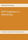 2019: Ergebnisse in Übersichten