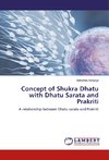 Concept of Shukra Dhatu with Dhatu Sarata and Prakriti