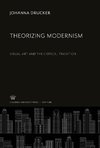 Theorizing Modernism