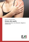 Dolore alla spalla