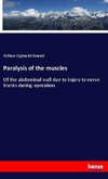 Paralysis of the muscles