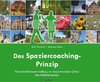 Das Spaziercoaching-Prinzip